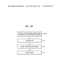 WAFER TRANSFER ROBOT, METHOD OF CONTROLLING THE SAME, AND METHOD OF     MANUFACTURING A SEMICONDUCTOR DEVICE USING THE SAME diagram and image