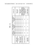 WAFER TRANSFER ROBOT, METHOD OF CONTROLLING THE SAME, AND METHOD OF     MANUFACTURING A SEMICONDUCTOR DEVICE USING THE SAME diagram and image