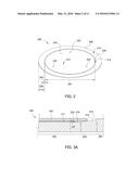 SUSCEPTOR DESIGN TO REDUCE EDGE THERMAL PEAK diagram and image