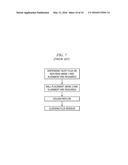 BALL GRID ARRAY AND LAND GRID ARRAY ASSEMBLIES FABRICATED USING TEMPORARY     RESIST diagram and image