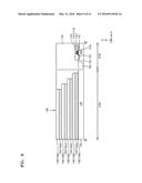 VERTICAL MEMORY DEVICES AND METHODS OF MANUFACTURING THE SAME diagram and image