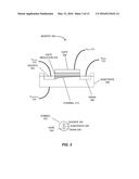 FIN FIELD-EFFECT TRANSISTOR STATIC RANDOM ACCESS MEMORY DEVICES WITH     P-CHANNEL METAL-OXIDE-SEMICONDUCTOR PASS GATE TRANSISTORS diagram and image