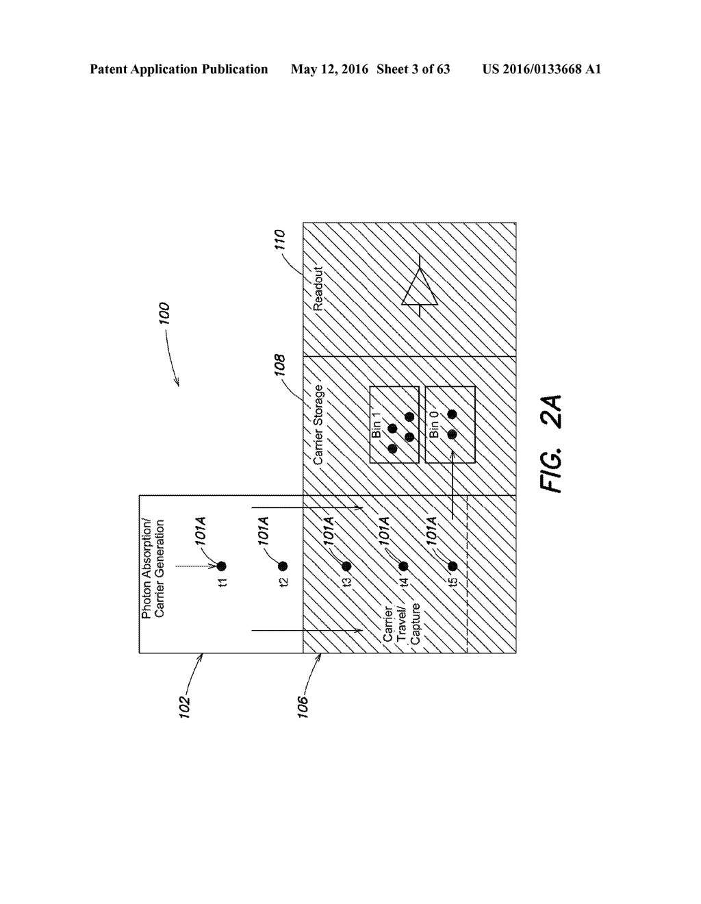 INTEGRATED DEVICE FOR TEMPORAL BINNING OF RECEIVED PHOTONS - diagram, schematic, and image 04