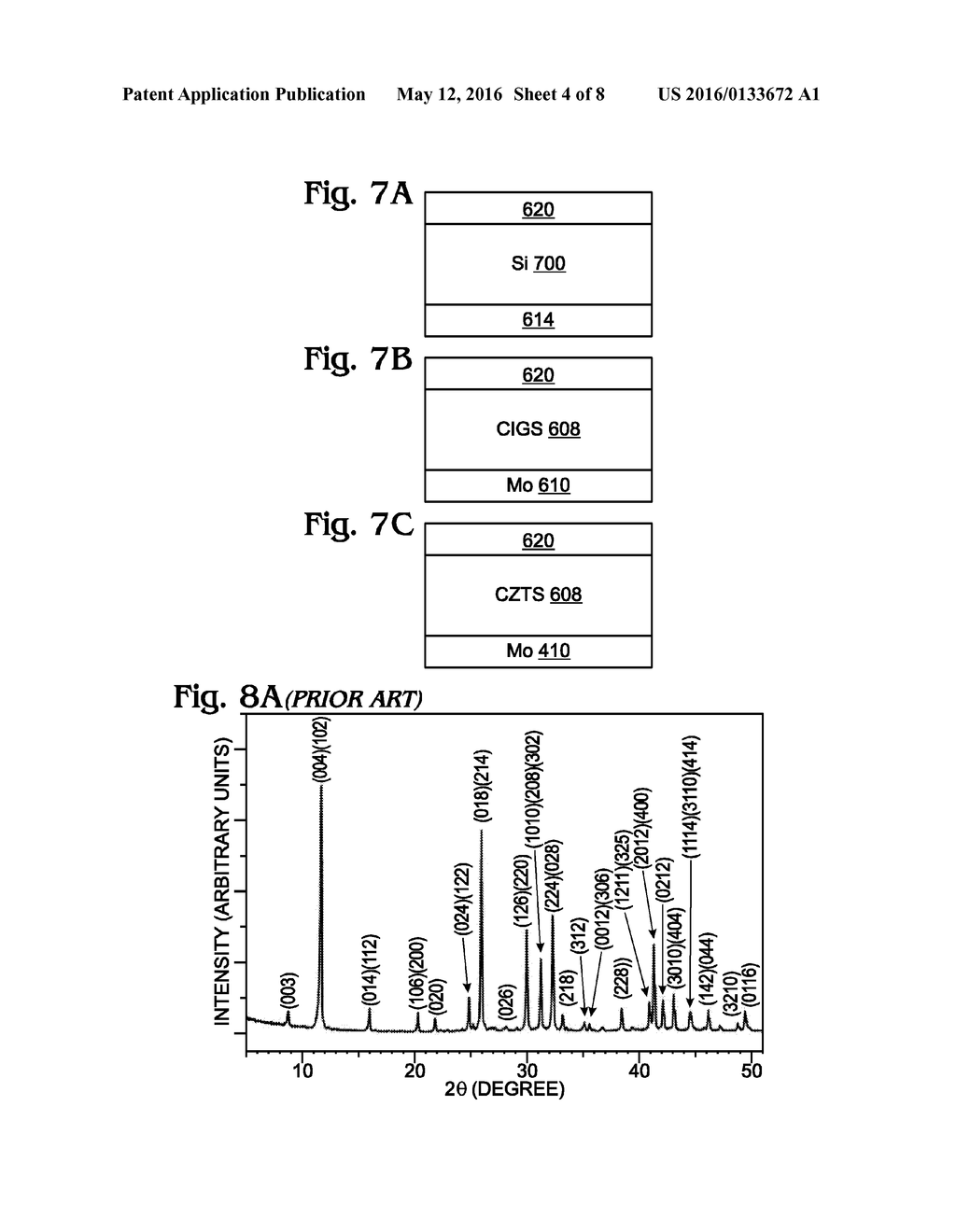 Hybrid Perovskite with Adjustable Bandgap - diagram, schematic, and image 05