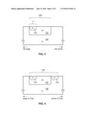 Structures and Methods with Reduced Sensitivity to Surface Charge diagram and image