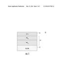 STRAIN COMPENSATED REO BUFFER FOR III-N ON SILICON diagram and image