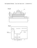 SEMICONDUCTOR DEVICE diagram and image