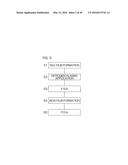 SEMICONDUCTOR DEVICE diagram and image