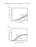 SEMICONDUCTOR DEVICE diagram and image