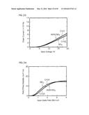 SEMICONDUCTOR DEVICE diagram and image