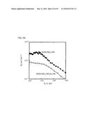 SEMICONDUCTOR DEVICE diagram and image