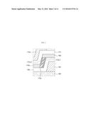 THIN FILM TRANSISTOR SUBSTRATE, METHOD OF MANUFACTURING THE SAME, AND     LIQUID CRYSTAL DISPLAY PANEL HAVING THE SAME diagram and image