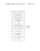 SOLAR CELL WITH DIELECTRIC BACK REFLECTIVE COATING diagram and image