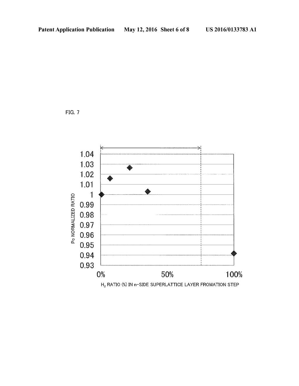 GROUP III NITRIDE SEMICONDUCTOR LIGHT-EMITTING DEVICE AND PRODUCTION     METHOD THEREFOR - diagram, schematic, and image 07