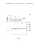 LIGHT-EMITTING DEVICE HAVING A PATTERNED SURFACE diagram and image