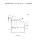 LIGHT-EMITTING DEVICE HAVING A PATTERNED SURFACE diagram and image