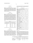 Light Emitting Hybrid Semiconductors Based on IB-VII Binary Compounds diagram and image