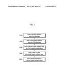 METHOD OF MANUFACTURING ORGANIC LIGHT EMITTING DIODE DISPLAY diagram and image