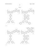 POLYMER COMPOUND, MATERIAL FOR ORGANIC ELECTROLUMINESCENCE ELEMENT USING     SAME, AND ORGANIC ELECTROLUMINESCENCE ELEMENT diagram and image