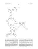 POLYMER COMPOUND, MATERIAL FOR ORGANIC ELECTROLUMINESCENCE ELEMENT USING     SAME, AND ORGANIC ELECTROLUMINESCENCE ELEMENT diagram and image