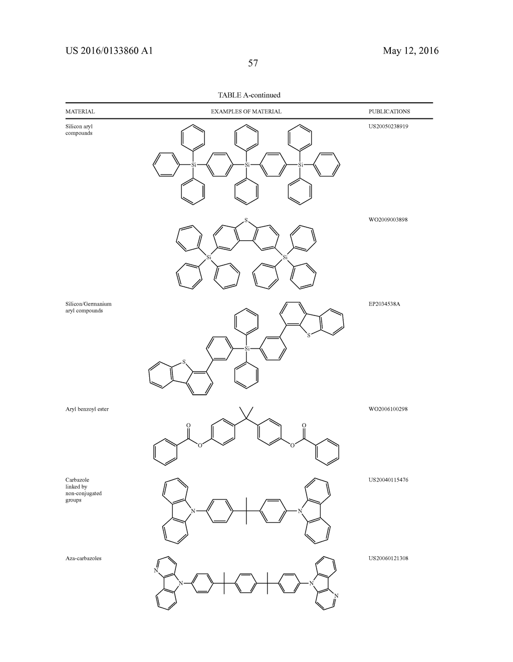 ORGANIC ELECTROLUMINESCENT MATERIALS AND DEVICES - diagram, schematic, and image 61