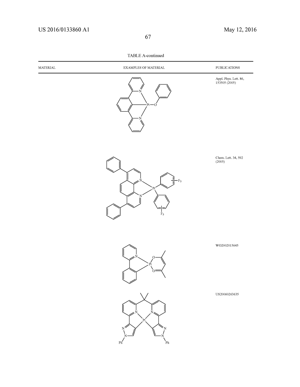 ORGANIC ELECTROLUMINESCENT MATERIALS AND DEVICES - diagram, schematic, and image 71