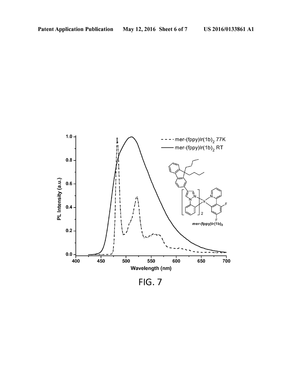 EMITTERS BASED ON OCTAHEDRAL METAL COMPLEXES - diagram, schematic, and image 08