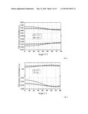 Method for Producing an Organic Component and Organic Component diagram and image