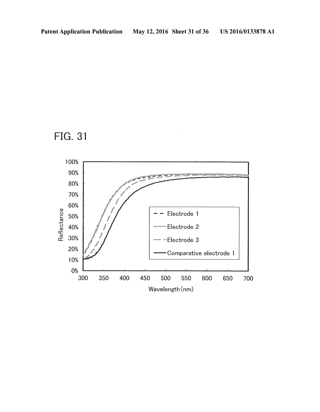 Light-Emitting Element, Light-Emitting Device, Display Device, Electronic     Device, and Lighting Device - diagram, schematic, and image 32