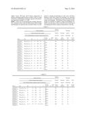 LITHIUM ION SECONDARY BATTERY, ELECTRIC TOOL, ELECTRIC VEHICLE, AND POWER     STORAGE SYSTEM diagram and image