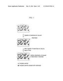 NEGATIVE ELECTRODE FOR RECHARGEABLE LITHIUM BATTERY AND RECHARGEABLE     LITHIUM BATTERY INCLUDING SAME diagram and image