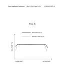 FUEL CELL STACK diagram and image