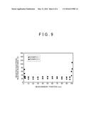 NONAQUEOUS ELECTROLYTE SECONDARY BATTERY diagram and image