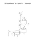 DRYING OF ELECTROLYTE MIXTURES CONTAINING ACIDS WITH MOLECULAR SIEVES diagram and image