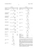 DRYING OF ELECTROLYTE MIXTURES CONTAINING ACIDS WITH MOLECULAR SIEVES diagram and image