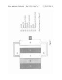 WATER ENHANCED IONIC LIQUID ELECTROLYTES FOR METAL-AIR BATTERIES diagram and image