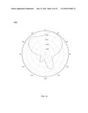PLANAR INVERTED-F WING ANTENNA FOR WIRELESS CULINARY APPLIANCES diagram and image