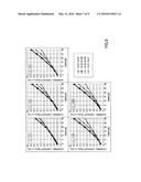 ANTENNA DIRECTIVITY CONTROL SYSTEM diagram and image