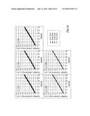 ANTENNA DIRECTIVITY CONTROL SYSTEM diagram and image