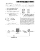 PARAMETRIC COMB GENERATION VIA NONLINEAR WAVE MIXING IN HIGH-Q OPTICAL     RESONATOR COUPLED TO BUILT-IN LASER RESONATOR diagram and image