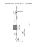 PARAMETRIC COMB GENERATION VIA NONLINEAR WAVE MIXING IN HIGH-Q OPTICAL     RESONATOR COUPLED TO BUILT-IN LASER RESONATOR diagram and image