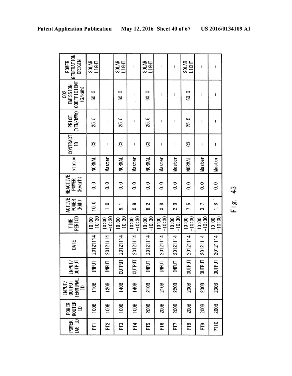 POWER NETWORK SYSTEM, AND POWER ADJUSTMENT APPARATUS AND METHOD - diagram, schematic, and image 41