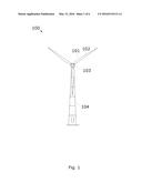 COMPENSATING ELECTRICAL HARMONICS ON THE ELECTRICAL GRID diagram and image