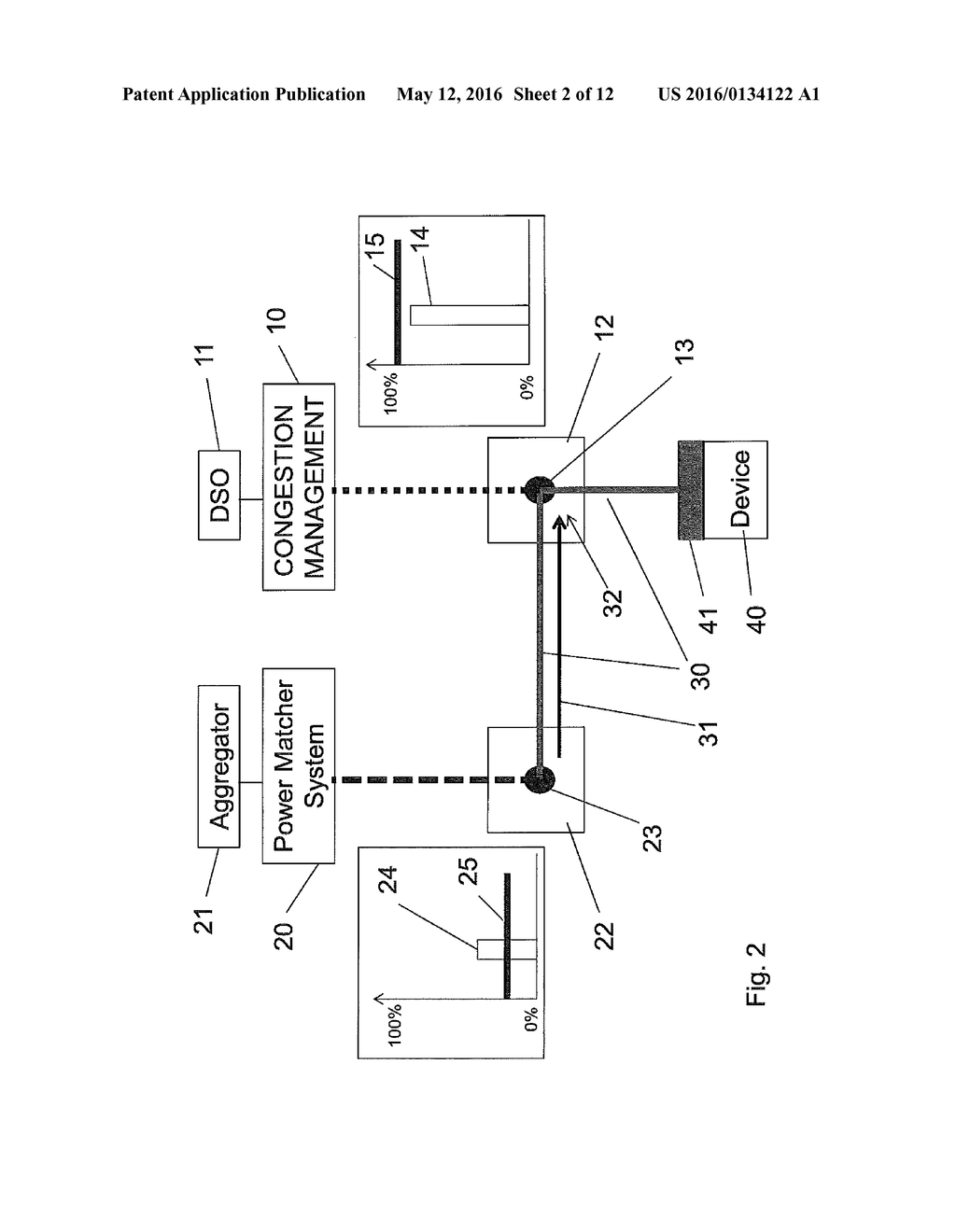 SYSTEM FOR ELECTRICITY GRIDS FOR ADJUSTING OR MATCHING THE ELECTRICAL     DEMAND - diagram, schematic, and image 03