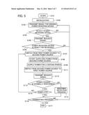 CONTACTLESS POWER FEEDING SYSTEM diagram and image