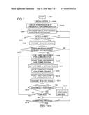 CONTACTLESS POWER FEEDING SYSTEM diagram and image