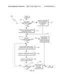 WIRELESS COMMUNICATION CONTROLLED BATTERY CHARGING STATION diagram and image