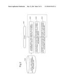 SUPPLY AND DEMAND ADJUSTMENT SYSTEM, SUPPLY AND DEMAND ADJUSTMENT METHOD,     AND SUPPLY AND DEMAND ADJUSTMENT PROGRAM diagram and image