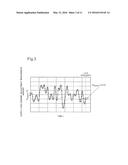 SUPPLY AND DEMAND ADJUSTMENT SYSTEM, SUPPLY AND DEMAND ADJUSTMENT METHOD,     AND SUPPLY AND DEMAND ADJUSTMENT PROGRAM diagram and image