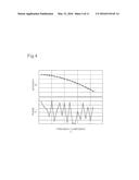 SUPPLY AND DEMAND ADJUSTMENT SYSTEM, SUPPLY AND DEMAND ADJUSTMENT METHOD,     AND SUPPLY AND DEMAND ADJUSTMENT PROGRAM diagram and image